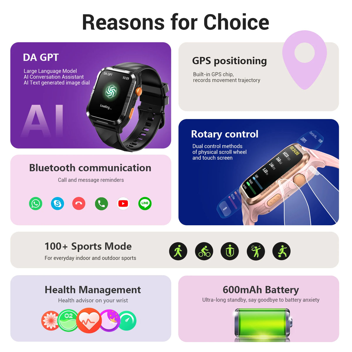 Blackview W10 Pro GPS-Smartwatch mit 1,83-Zoll-TFT-Display und schwarzem Gehäuse