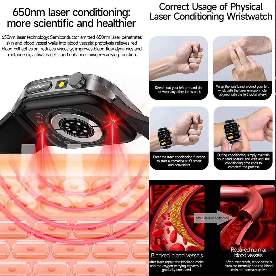 Smartwatch – Gesundheitsmonitoring | Herren – Produktfoto