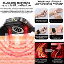 Smartwatch – Gesundheitsmonitoring | Herren – Produktfoto