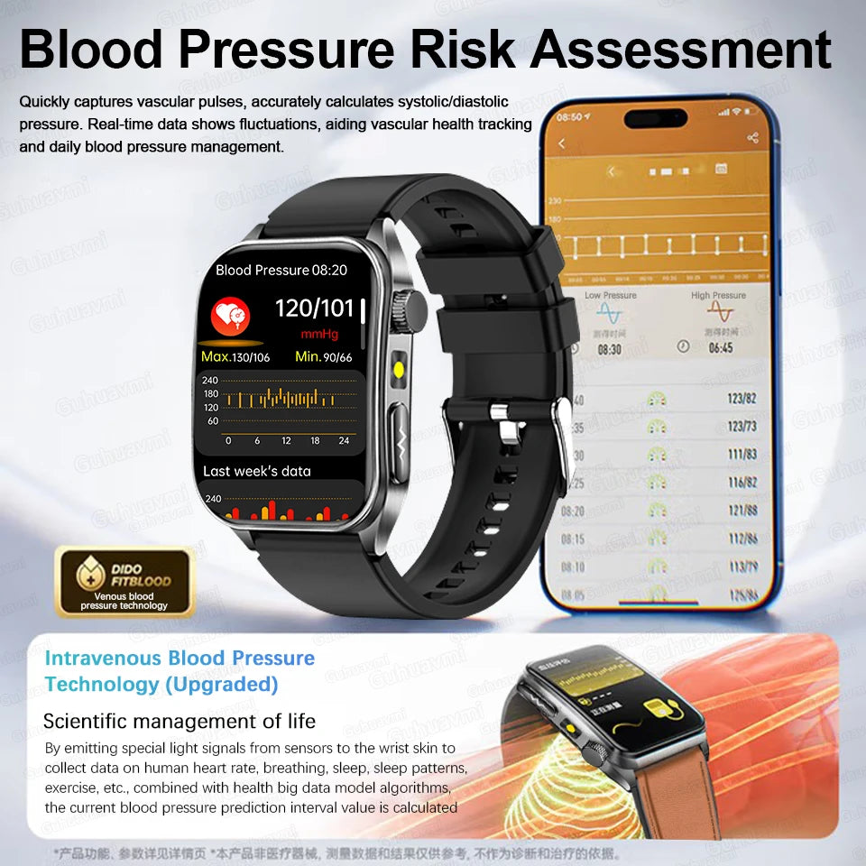 Smartwatch – Gesundheitsmonitoring | Herren – Produktfoto
