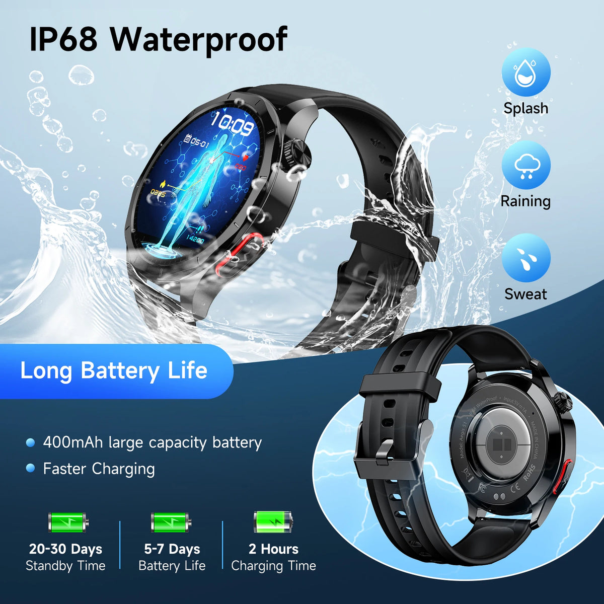Gesundheits-Smartwatch mit rundem 1,43-Zoll-AMOLED-Display und umfangreichen Fitness- und Wellnessfunktionen