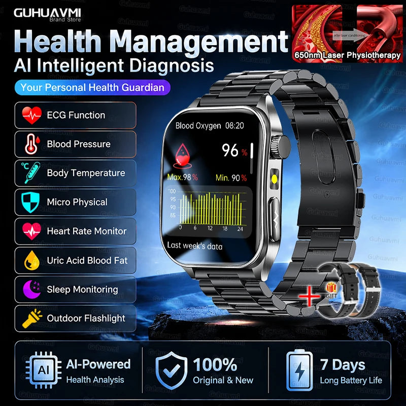 Smartwatch – Gesundheitsmonitoring | Herren – Produktfoto
