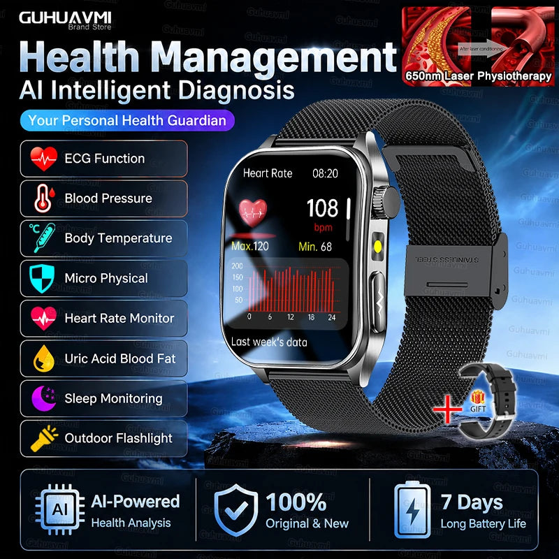 Smartwatch – Gesundheitsmonitoring | Herren – Produktfoto