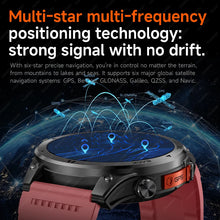 Smartwatch – GPS | Herren – Produktfoto