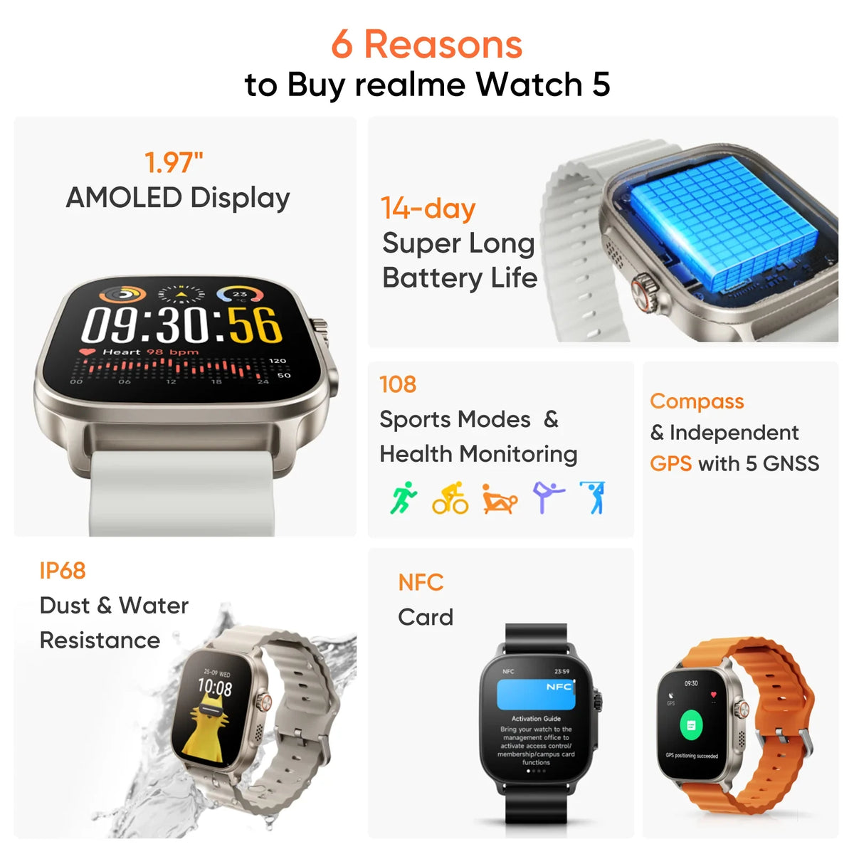 realme Watch 5 Smartwatch mit 1,97-Zoll-AMOLED-Display, GPS und Kompass